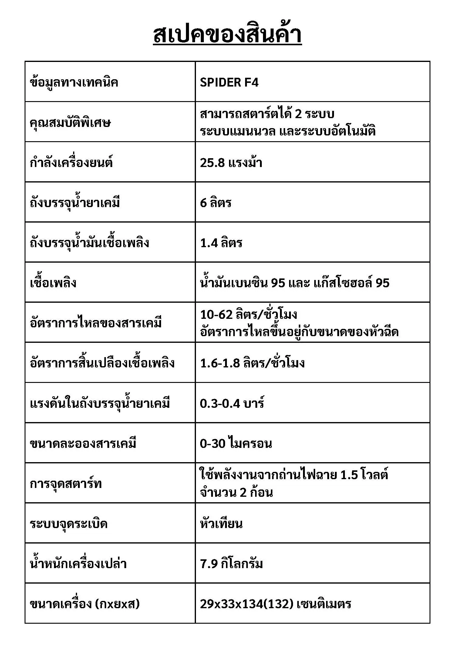 เครื่องพ่นหมอกควัน