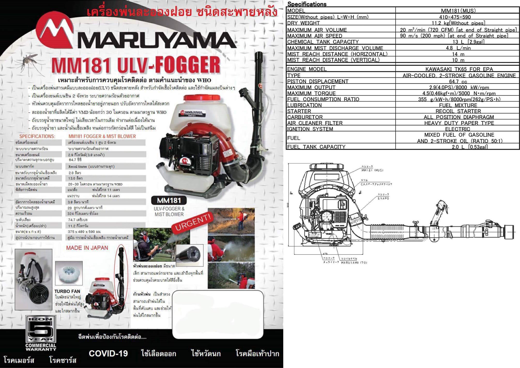 BROCHURE เครื่องพ่นละอองฝอยสะพายหลัง MARUYAMA MM181