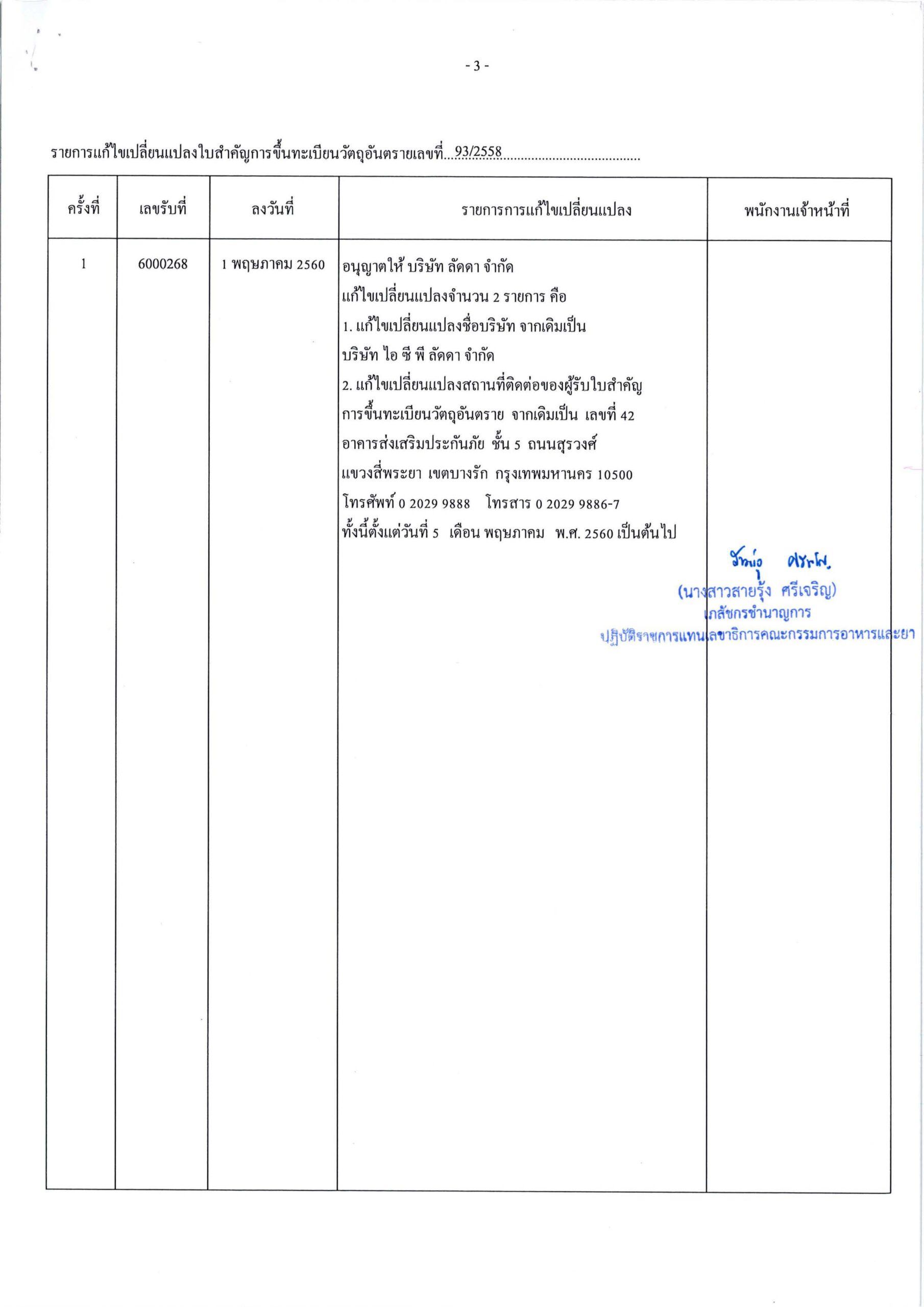 แอ็กซอร์บน้ำยาพ่นยุง