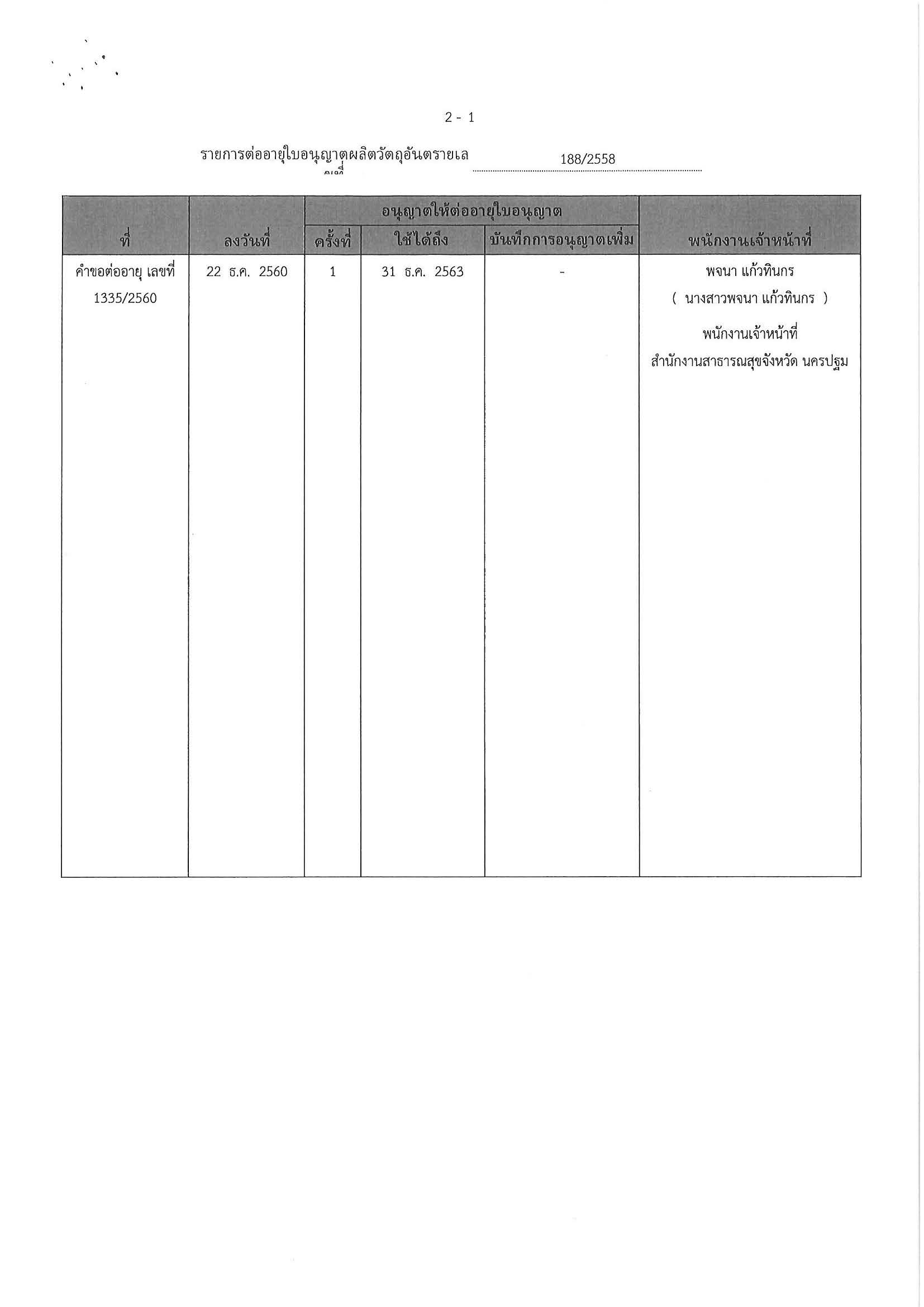 แอ็กซอร์บน้ำยาพ่นยุง