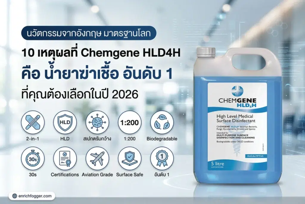 น้ำยาฆ่าเชื้อ