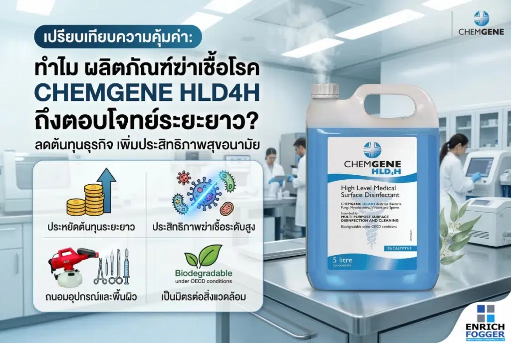 ผลิตภัณฑ์ฆ่าเชื้อโรค น้ำยาฆ่าเชื้อ