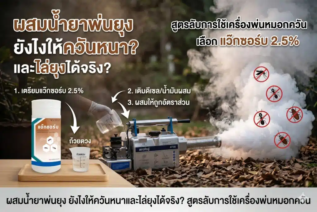 น้ำยาพ่นยุง