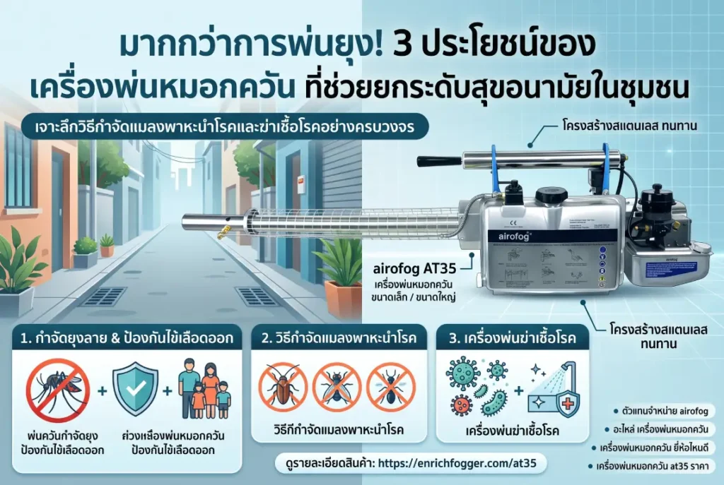 เครื่องพ่นหมอกควัน